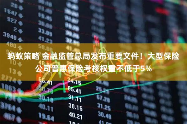 蚂蚁策略 金融监管总局发布重要文件！大型保险公司普惠保险考核权重不低于5%